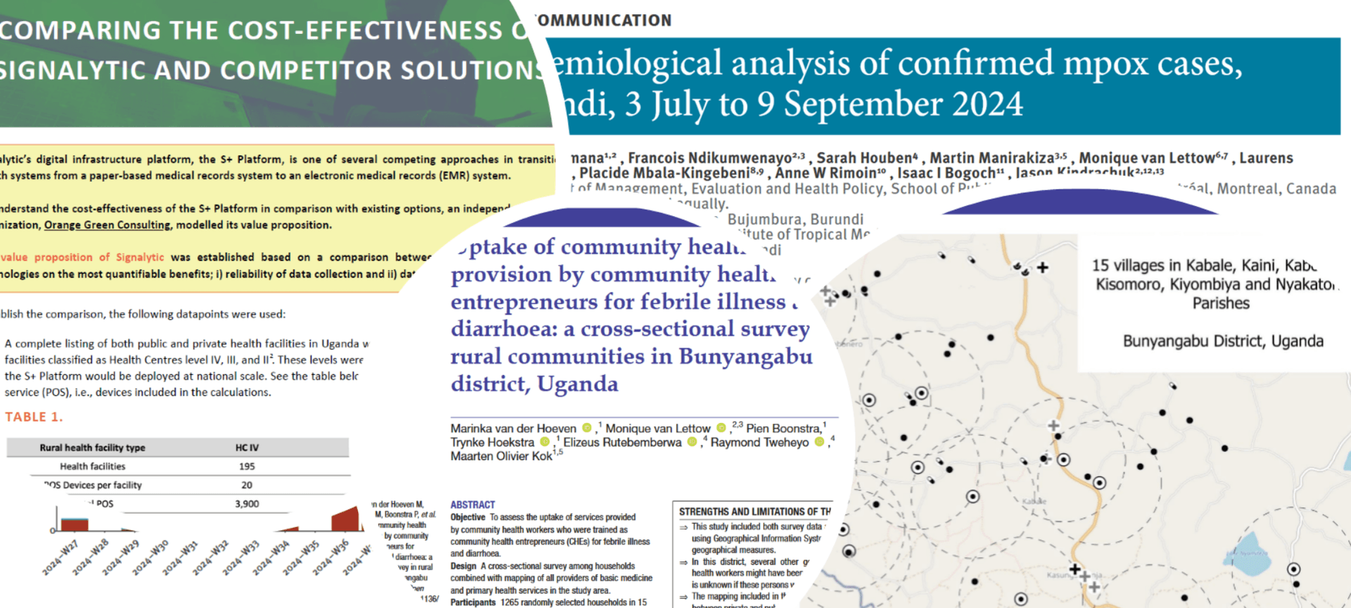 Research Development & Publication Support